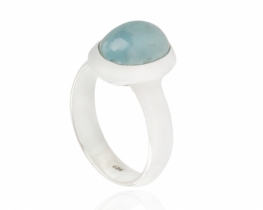 Silver Ring Aquamarine Azure Blue