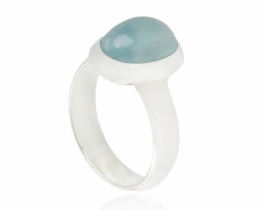 Aquamarine Silver Ring Aquarius